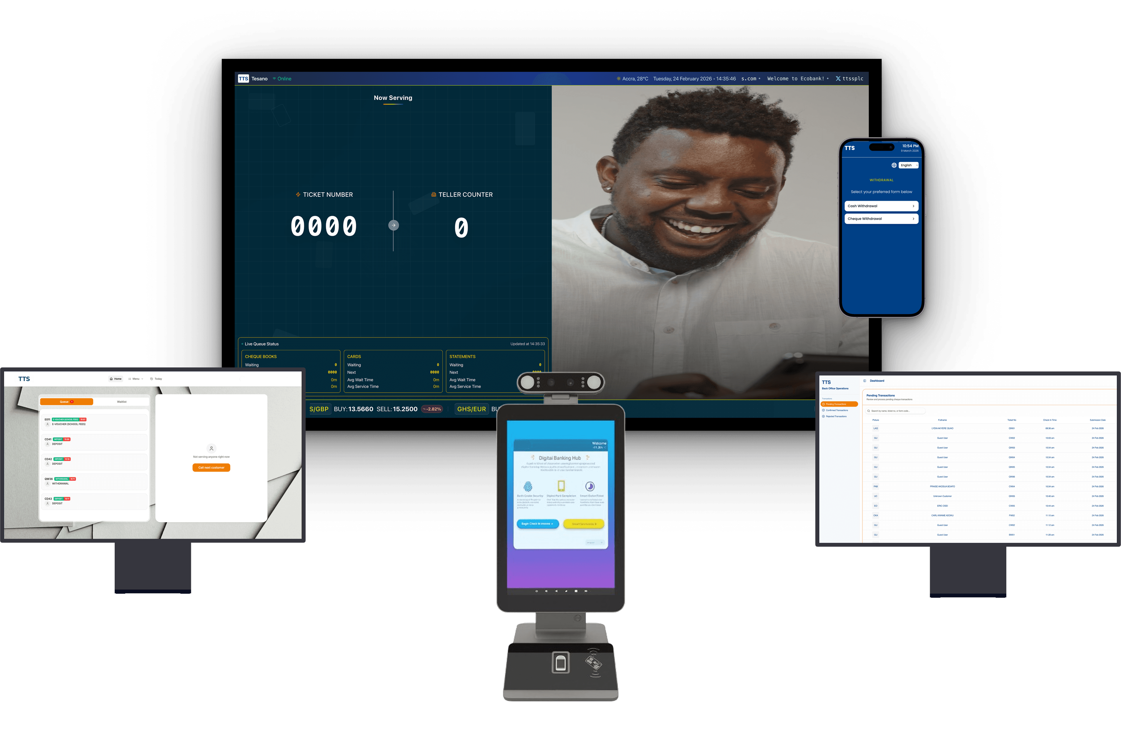The complete GiTLog QMS Enterprise Suite — Console, Teller Dashboard, Announcer, and Back Office Operations